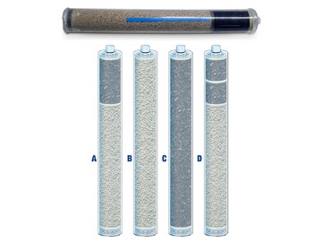 Фильтрующие картриджи (полипропиленовый корпус) MAXIFILTER для компрессоров MCH 8/11/13/16/18 (AEROTECNICA COLTRI S.p.A., Италия)